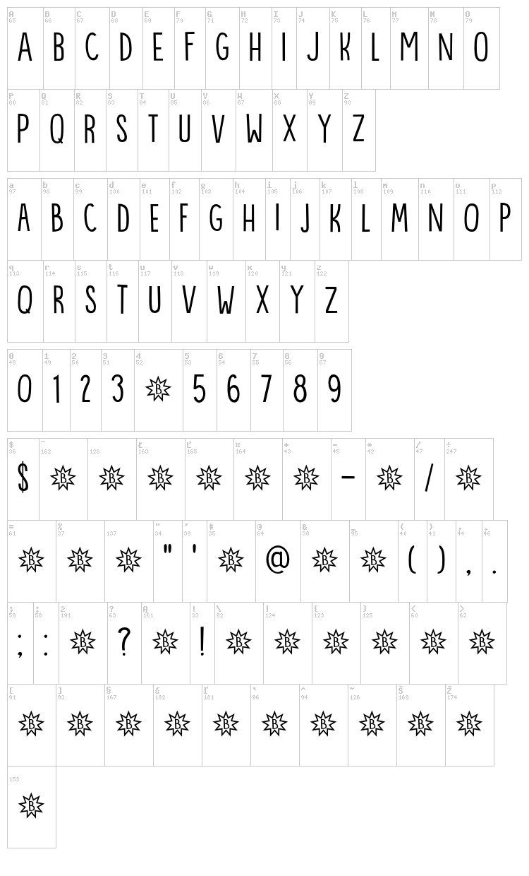 DK Bintang font map
